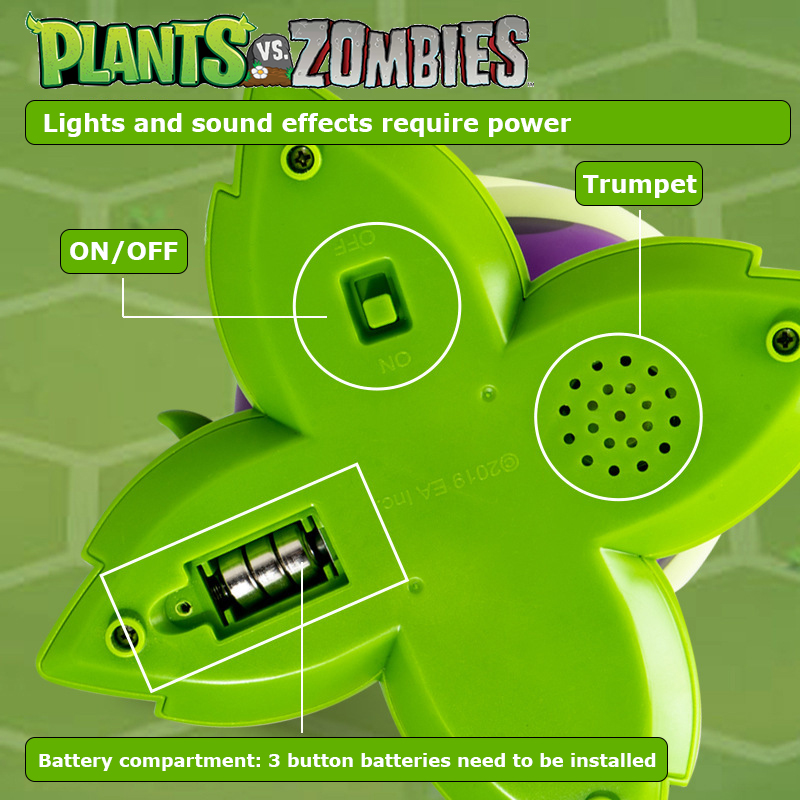 Игрушки Plants vs Zombies: Ори – обзор и цена Plant Parent Vs Plantin